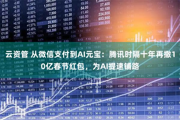 云资管 从微信支付到AI元宝：腾讯时隔十年再撒10亿春节红包，为AI提速铺路
