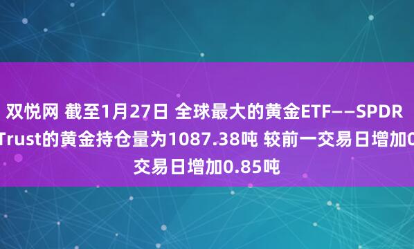 双悦网 截至1月27日 全球最大的黄金ETF——SPDR Gold Trust的黄金持仓量为1087.38吨 较前一交易日增加0.85吨